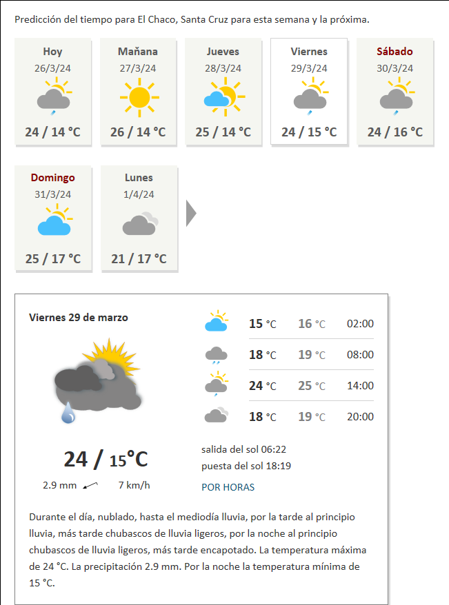 Tiempo El Chaco Santa Cruz Bolivia semana Meteobox.es